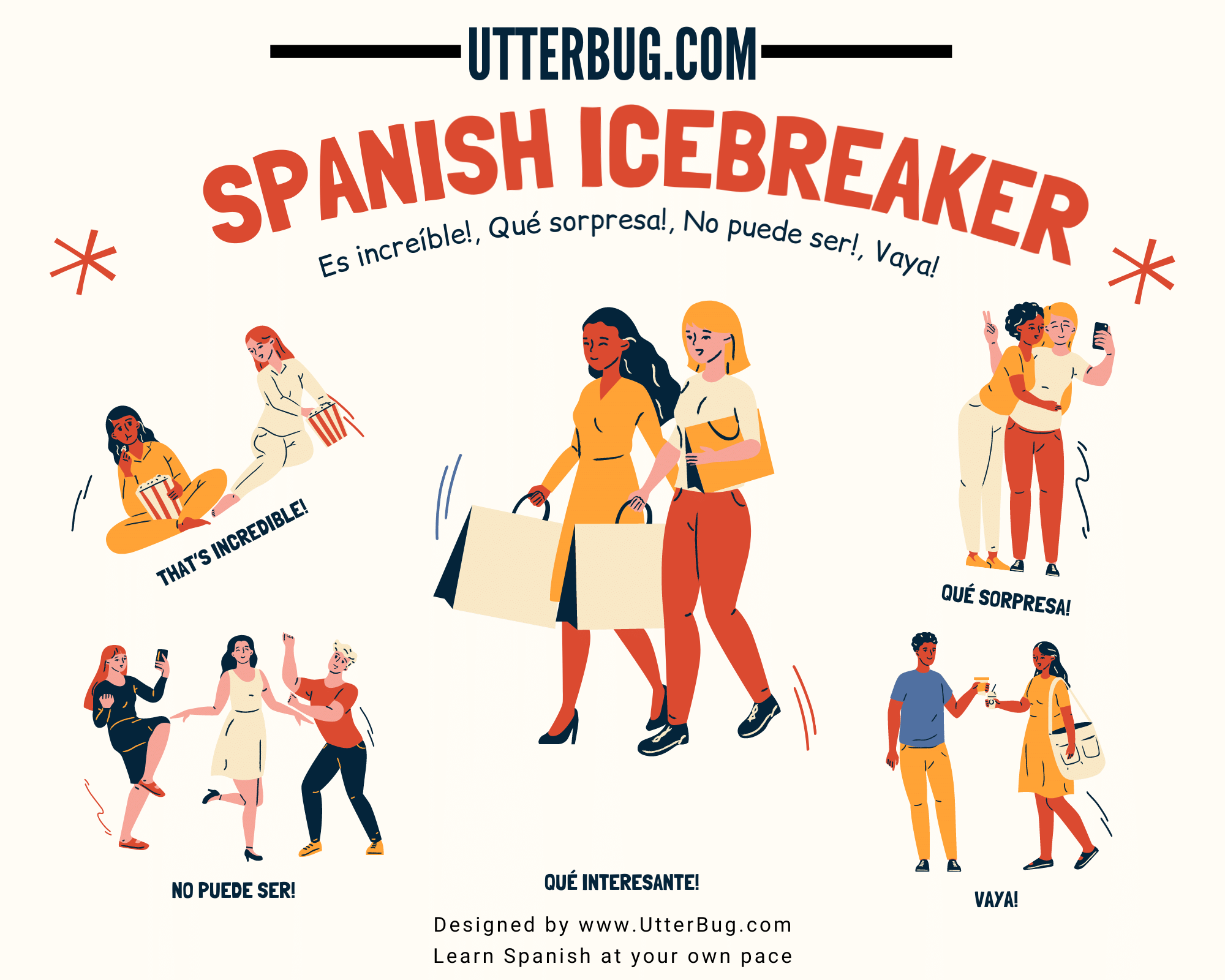 Infographics of Spanish Icebreaker Questions