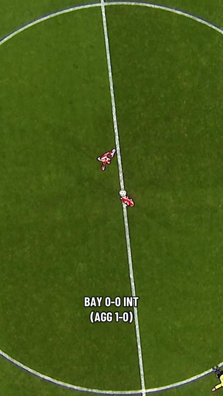 TikTok video by @championsleague using the sound Glimpse (Slowed + Reverb)