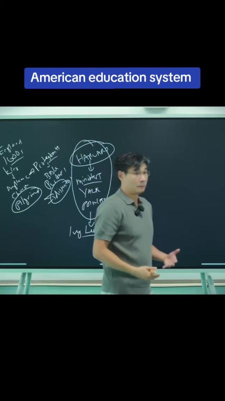 TikTok video by @professorjiang using the sound Last Hope (Over Slowed + Reverb)