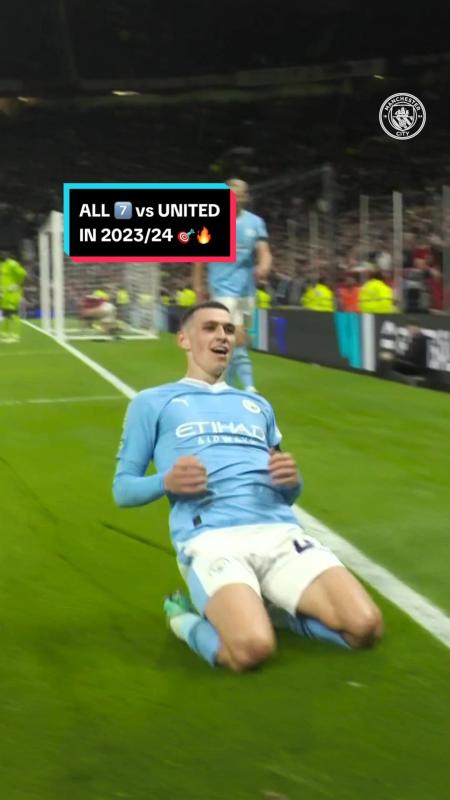 TikTok-Video von @mancity mit dem Sound PHONK BRASILEIRO FRESCO