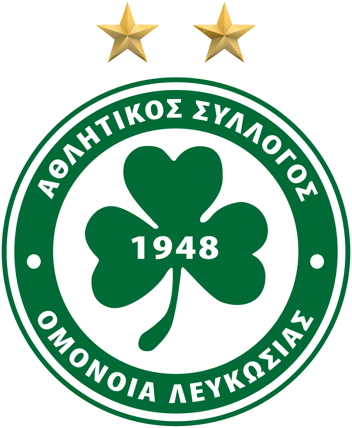 Omonoia Nicosia