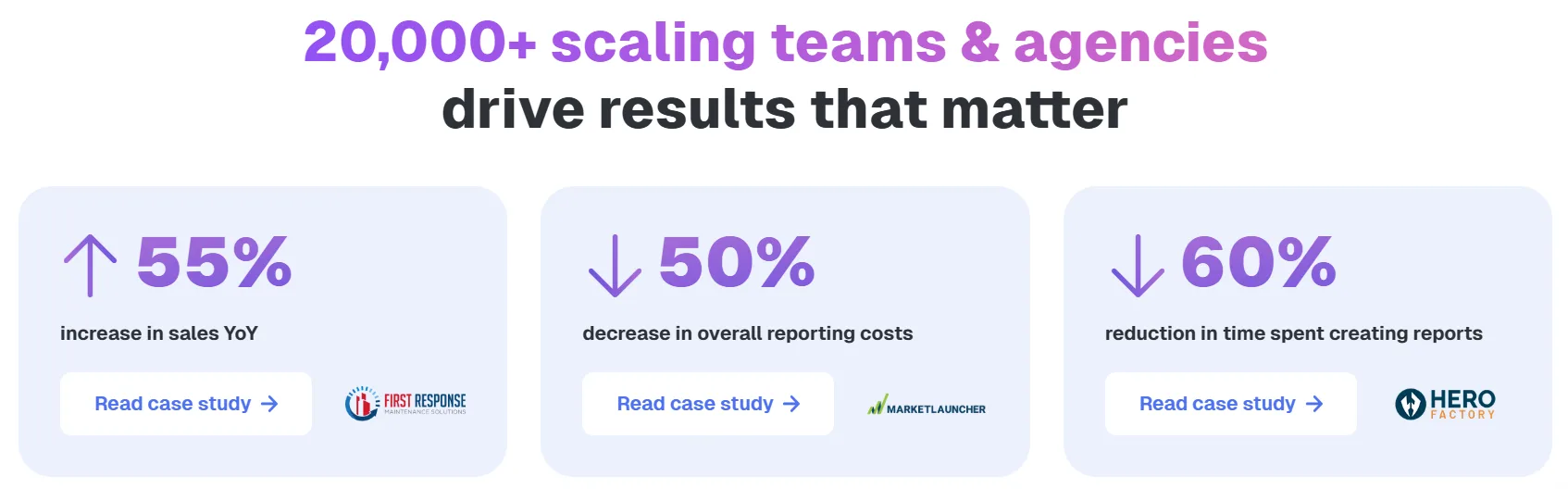 Databox Coupon Code 2