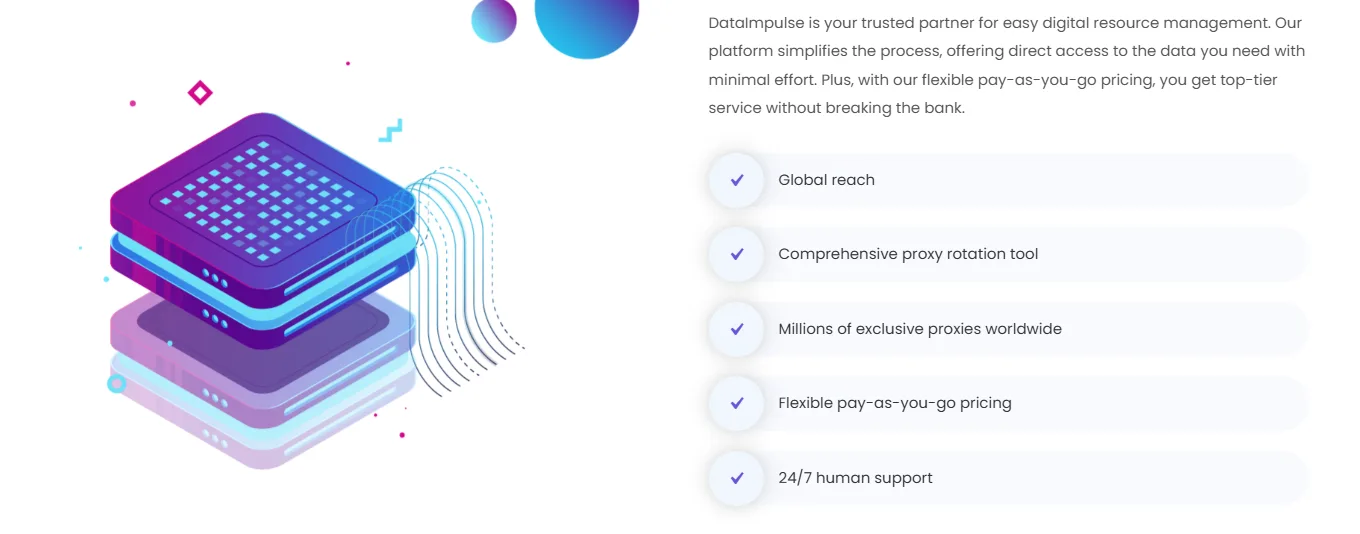 DataImpulse Coupon Code 1