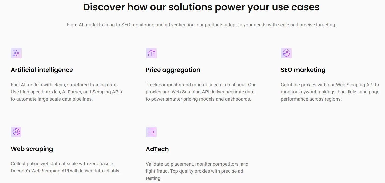 Decodo Coupon Code features