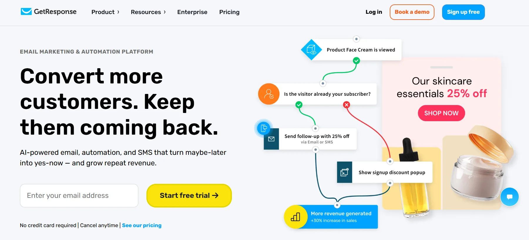 Getresponse Affiliate Program