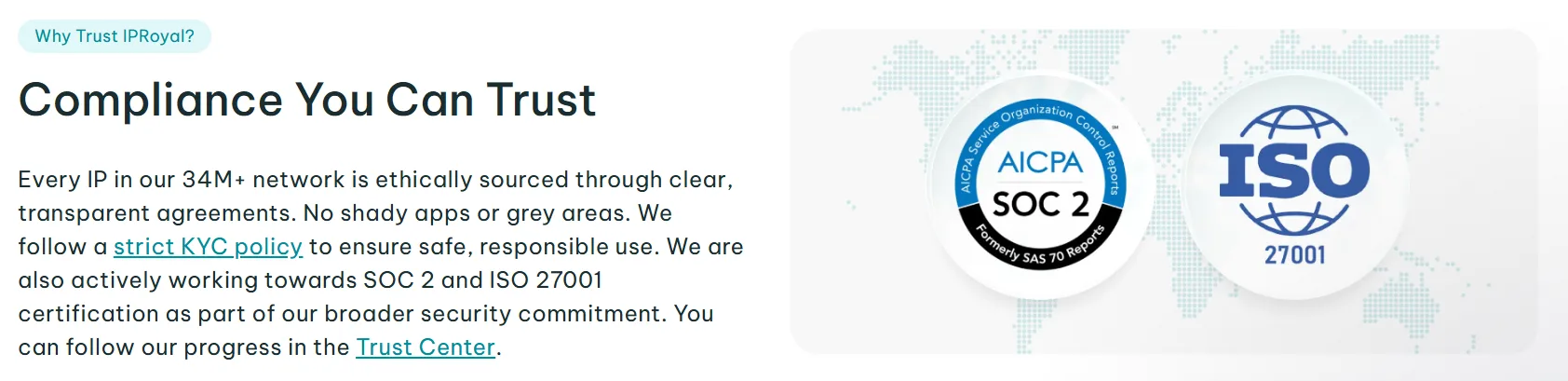 IPRoyal Coupon Code - sayig