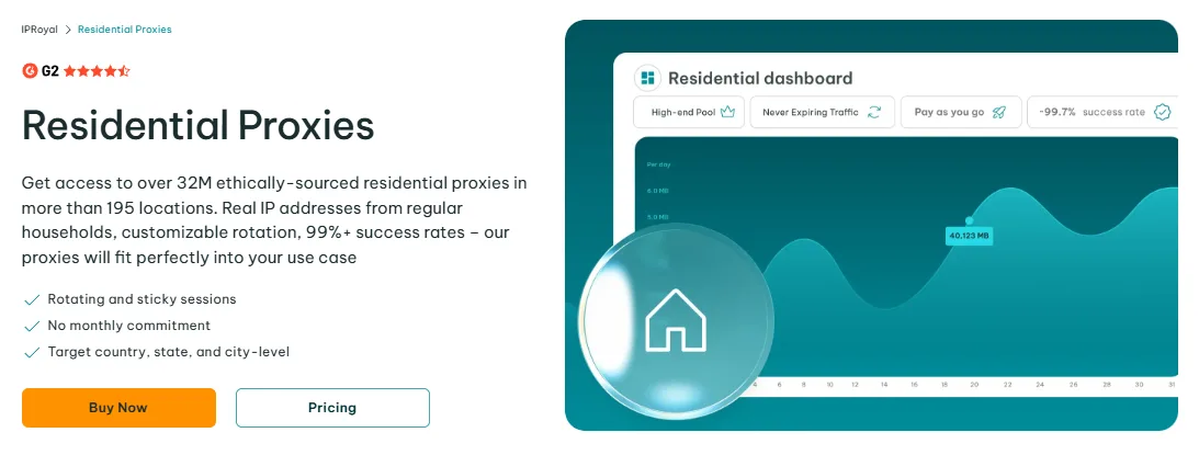 IPRoyal Coupon Code 1