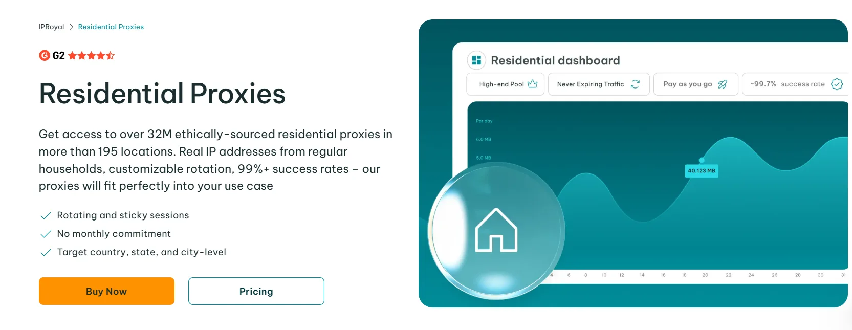 IPRoyal Coupon Code residential proxies