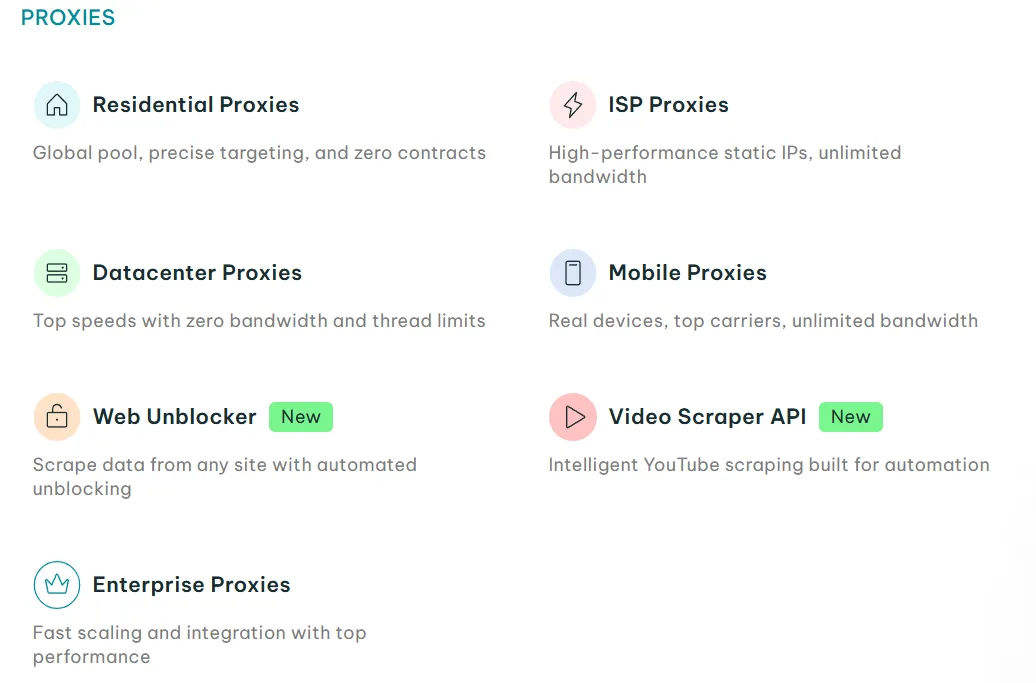 IPRoyal Coupon Code select
