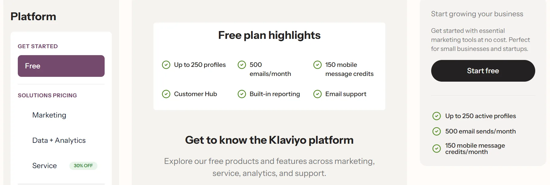 Klaviyo Coupon Code pricing