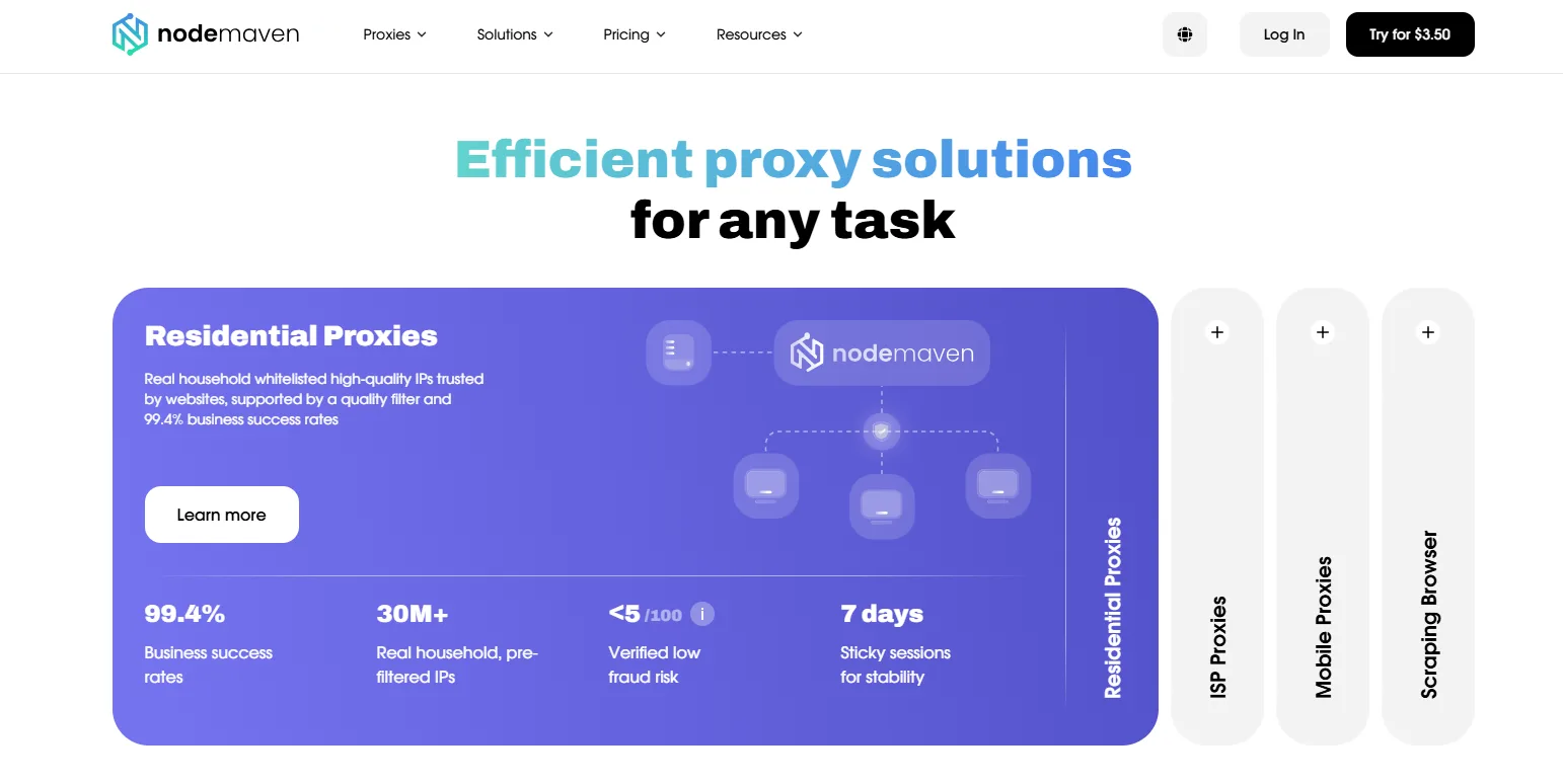 NodeMaven Coupon Code 2