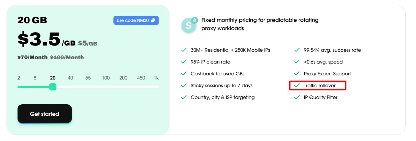 NodeMaven Coupon Code traffic rollover