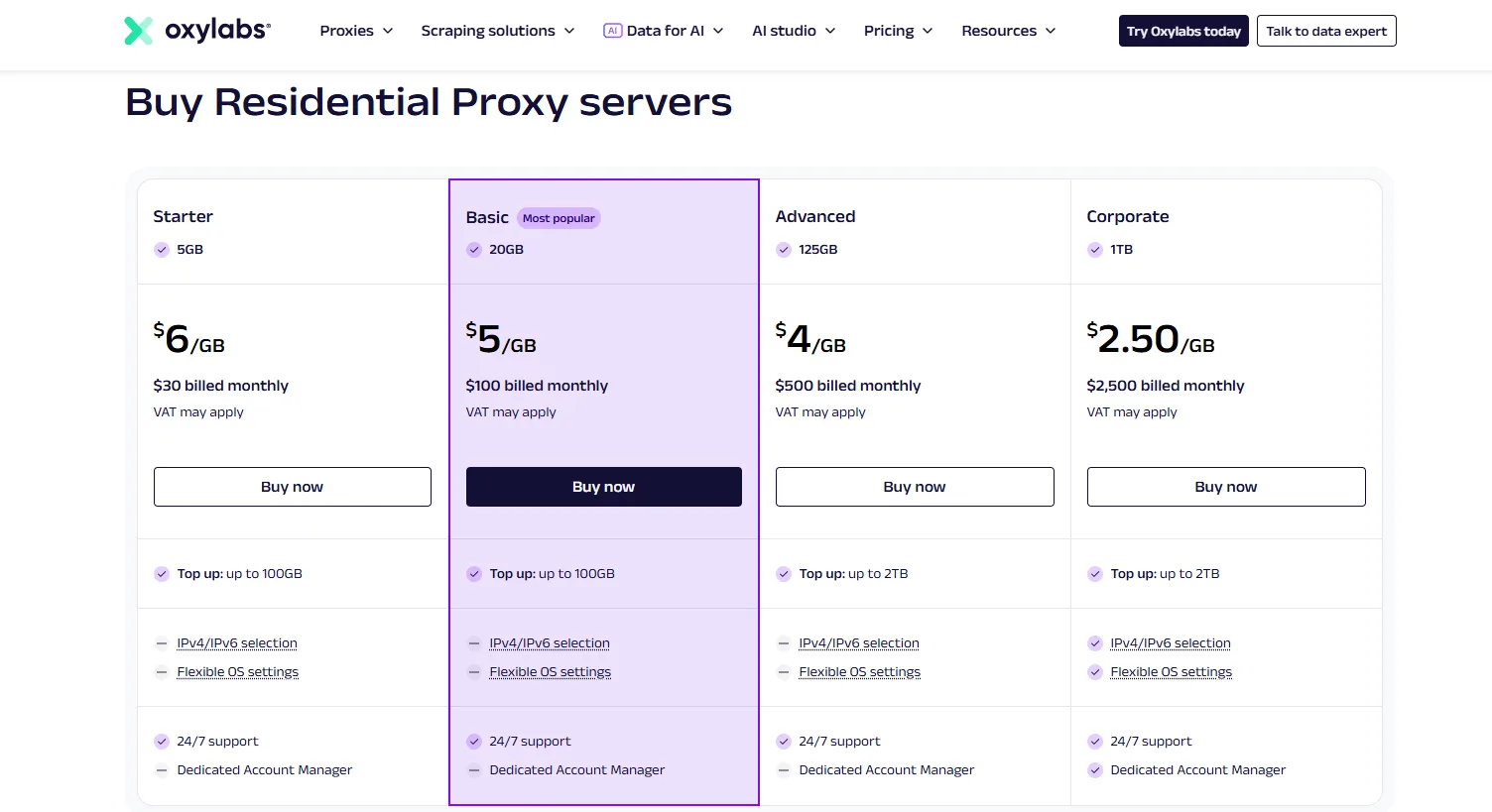 Oxylabs Coupon Code residential proxies pricing