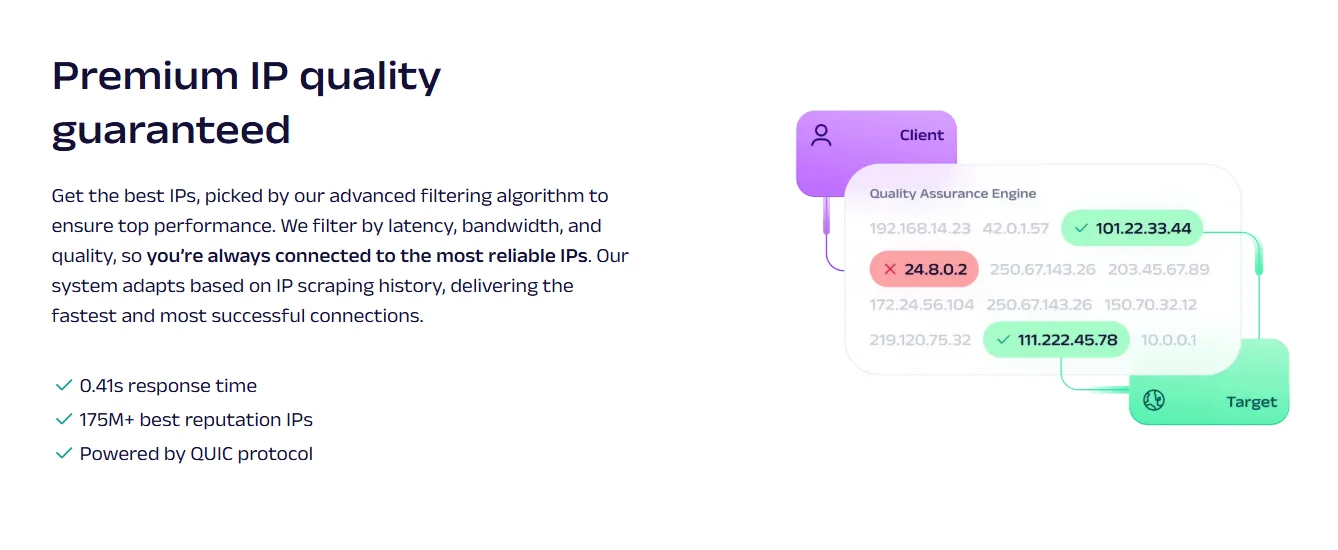 Oxylabs Coupon Code residential