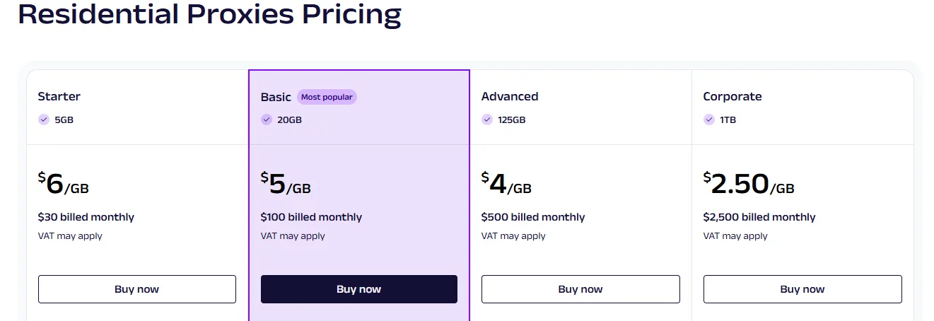 Oxylabs Coupon Code Step 2