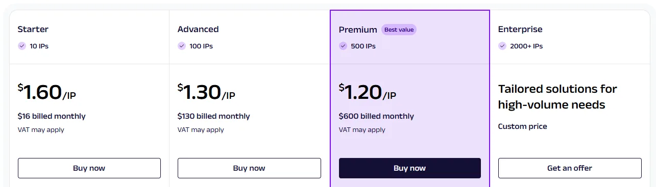 Oxylabs Coupon Code Oxylabs Coupon Code
