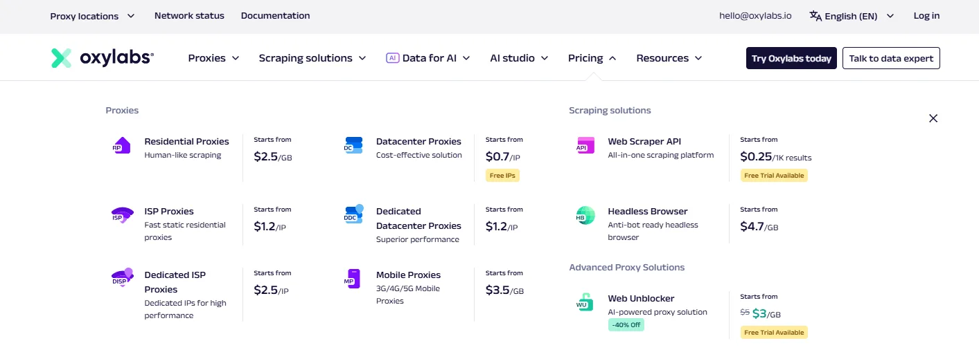 Oxylabs Coupon Code steps Oxylabs Coupon Code steps