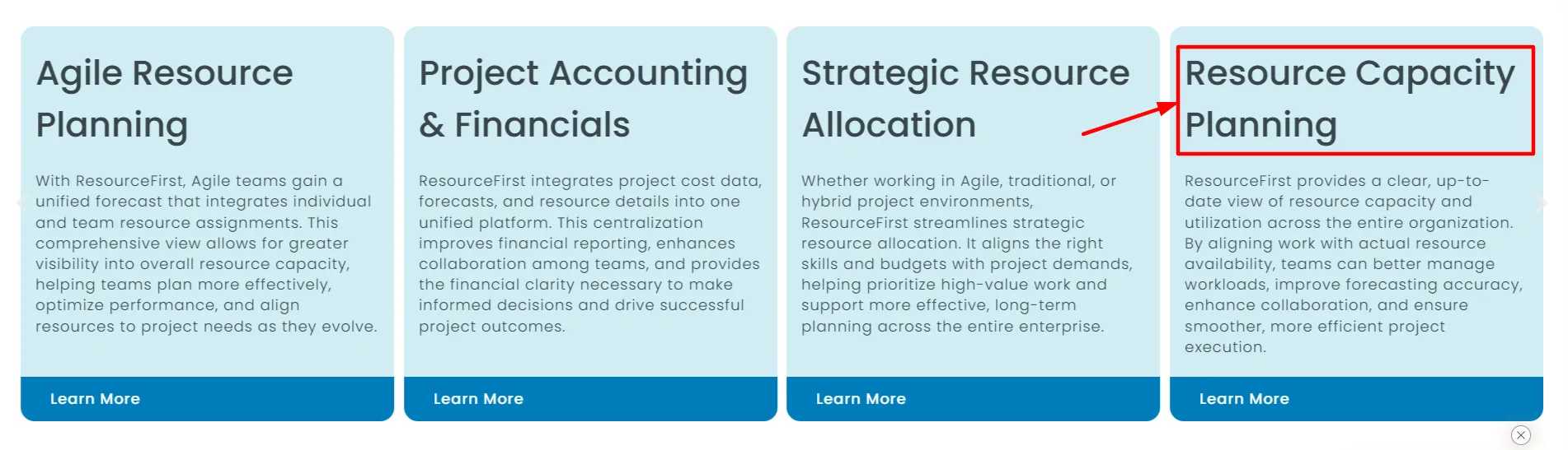 Pdware resorce capacity