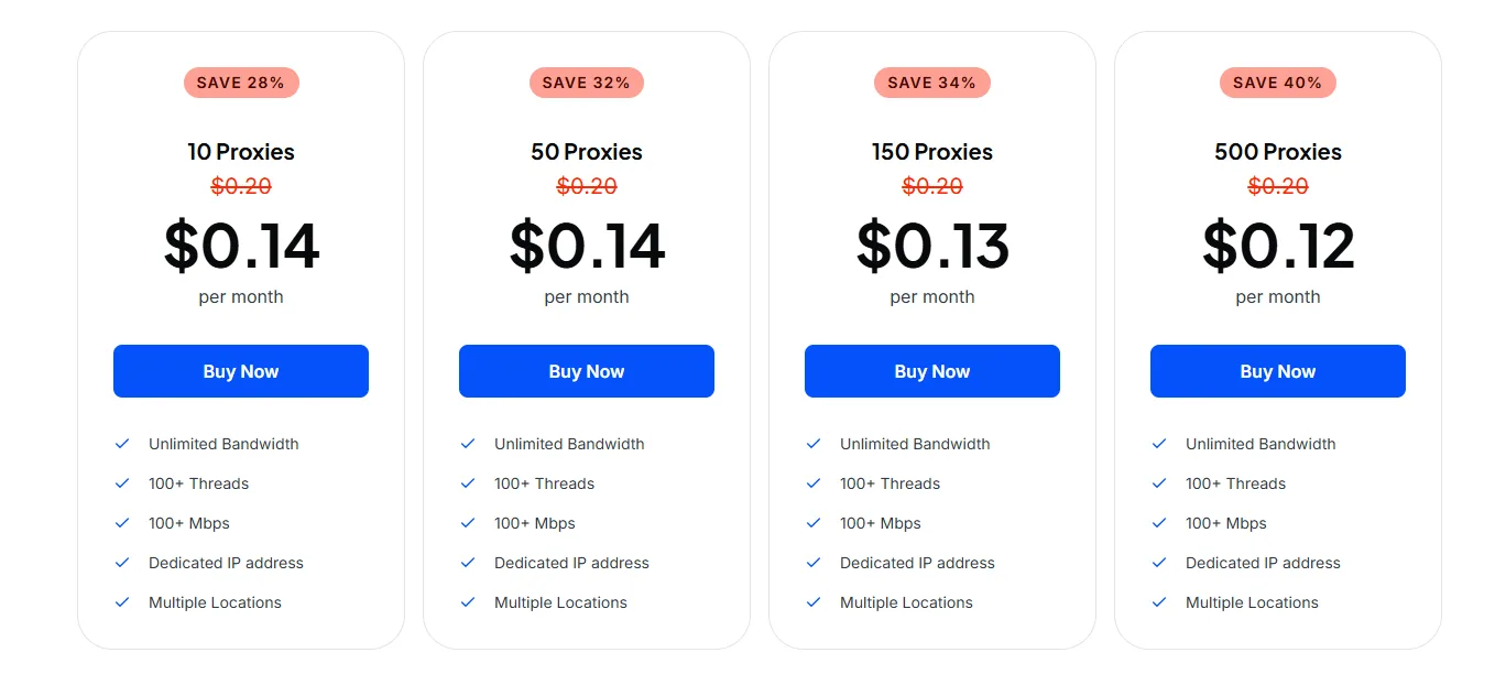 ProxyCheap Coupon Code pricing