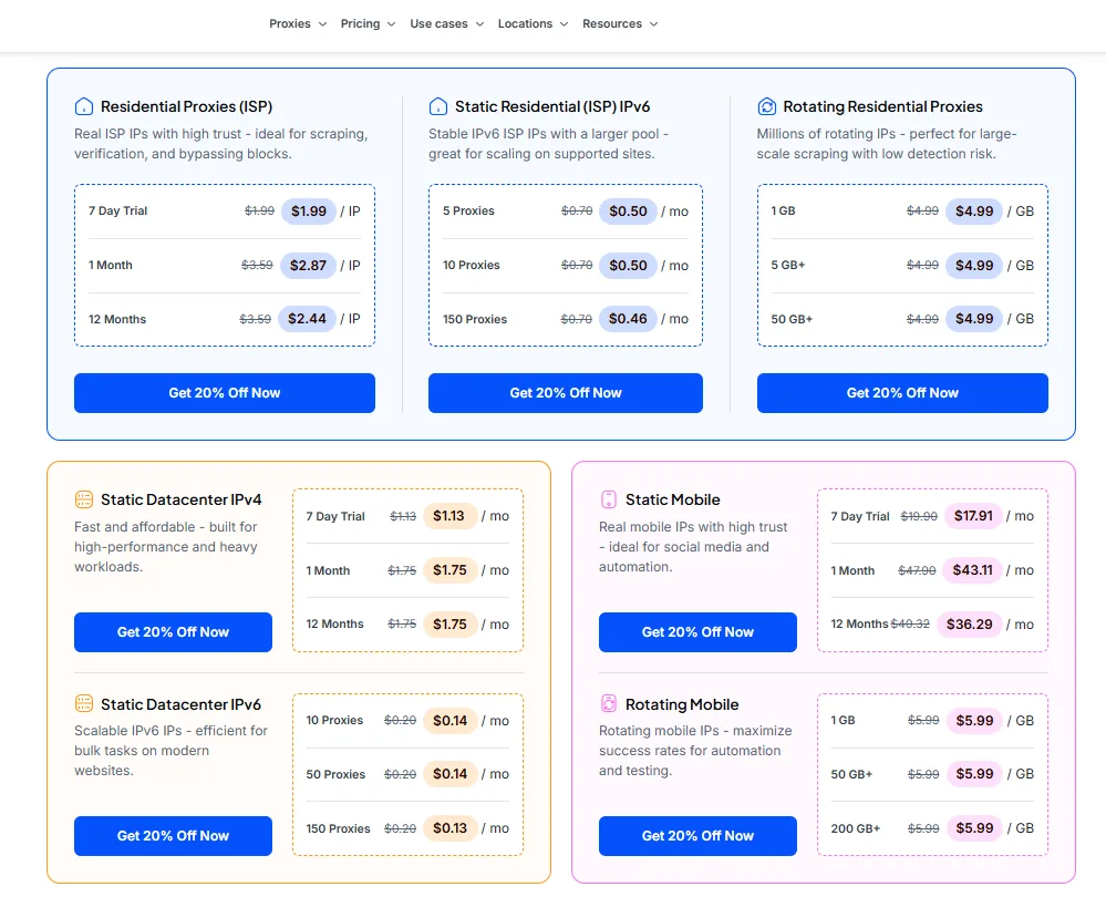 ProxyCheap Coupon Code products