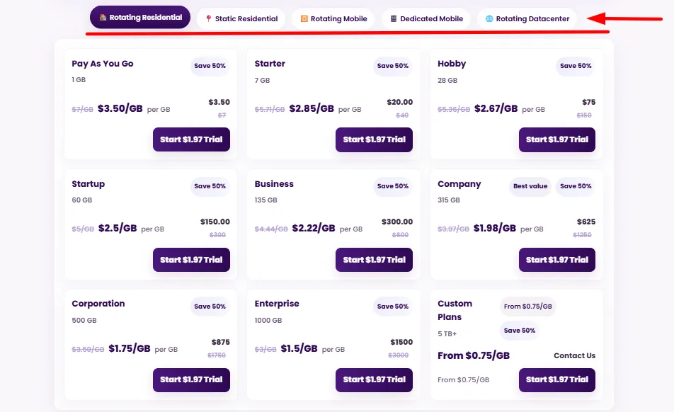 ProxyEmpire Coupon Code pricing