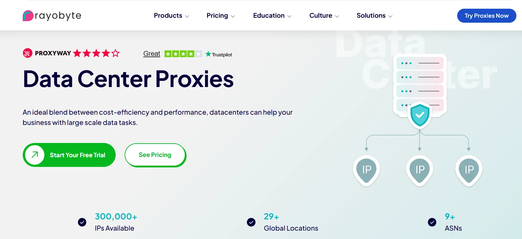 Rayobyte Coupon Code datacenter