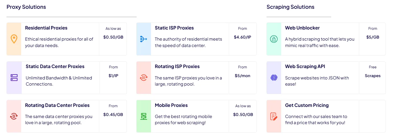 Rayobyte Coupon Code how to