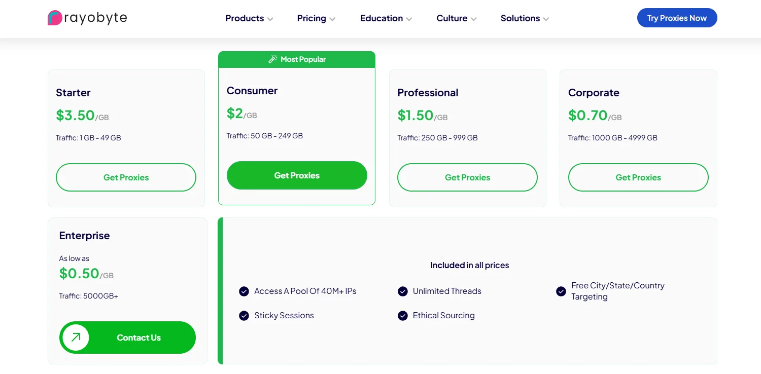 Rayobyte Coupon Code pricing