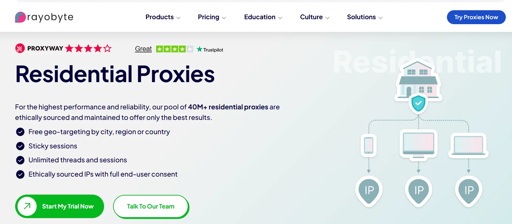 Rayobyte Coupon Code residential