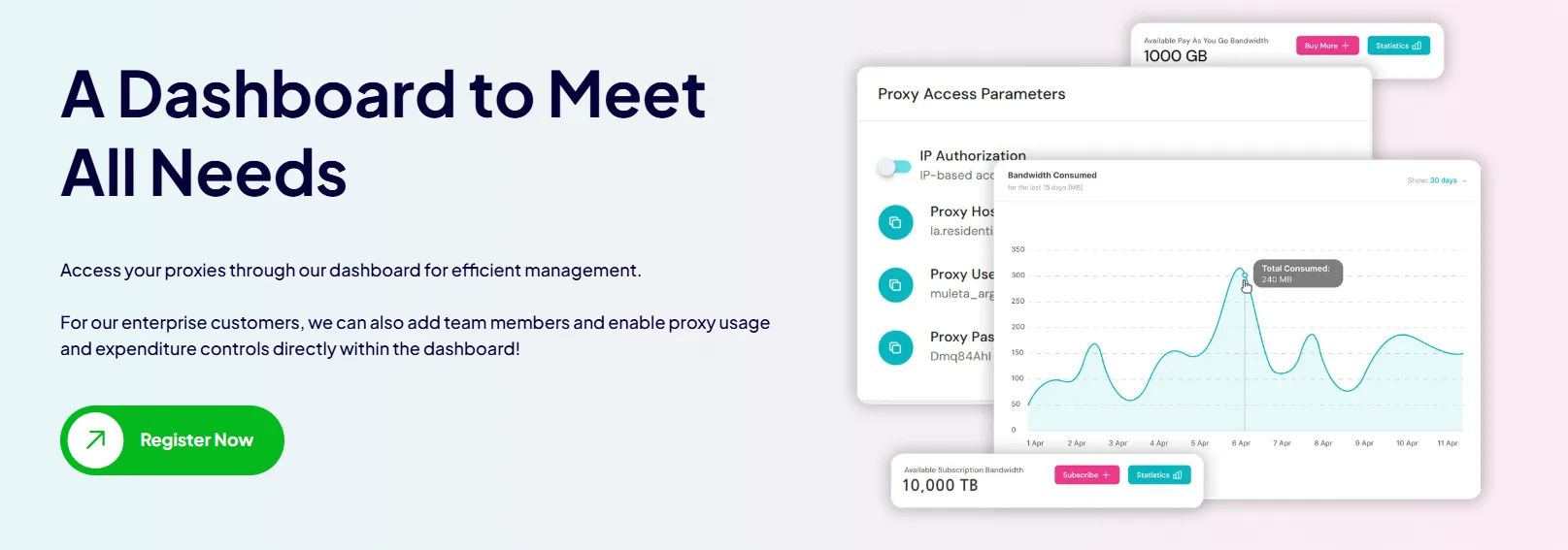 Rayobyte Coupon Code stata