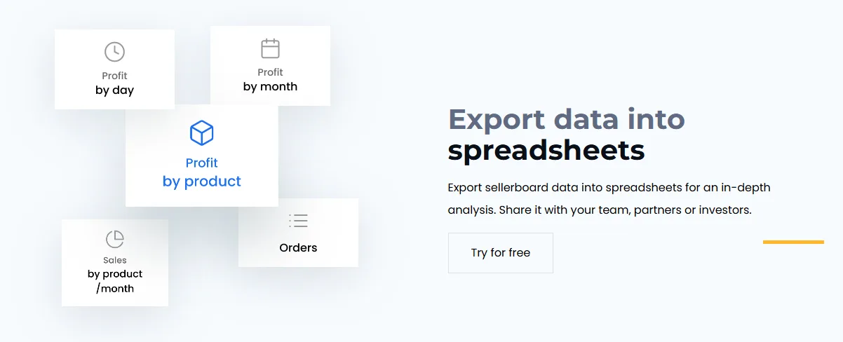 Sellerboard Coupon Code profit