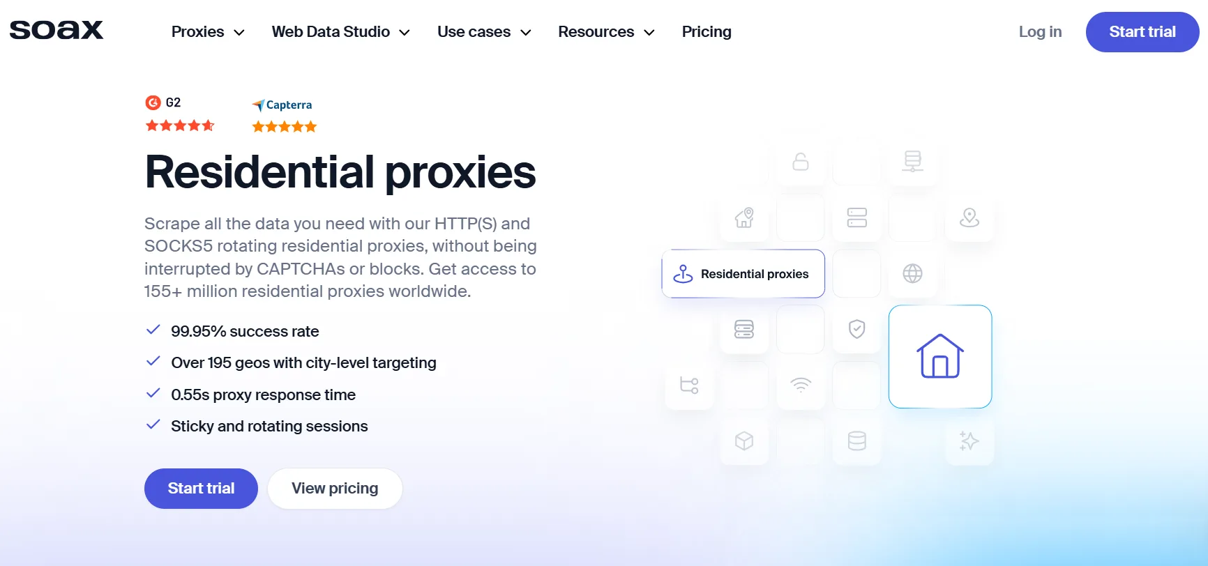 SOAX Coupon Code residential