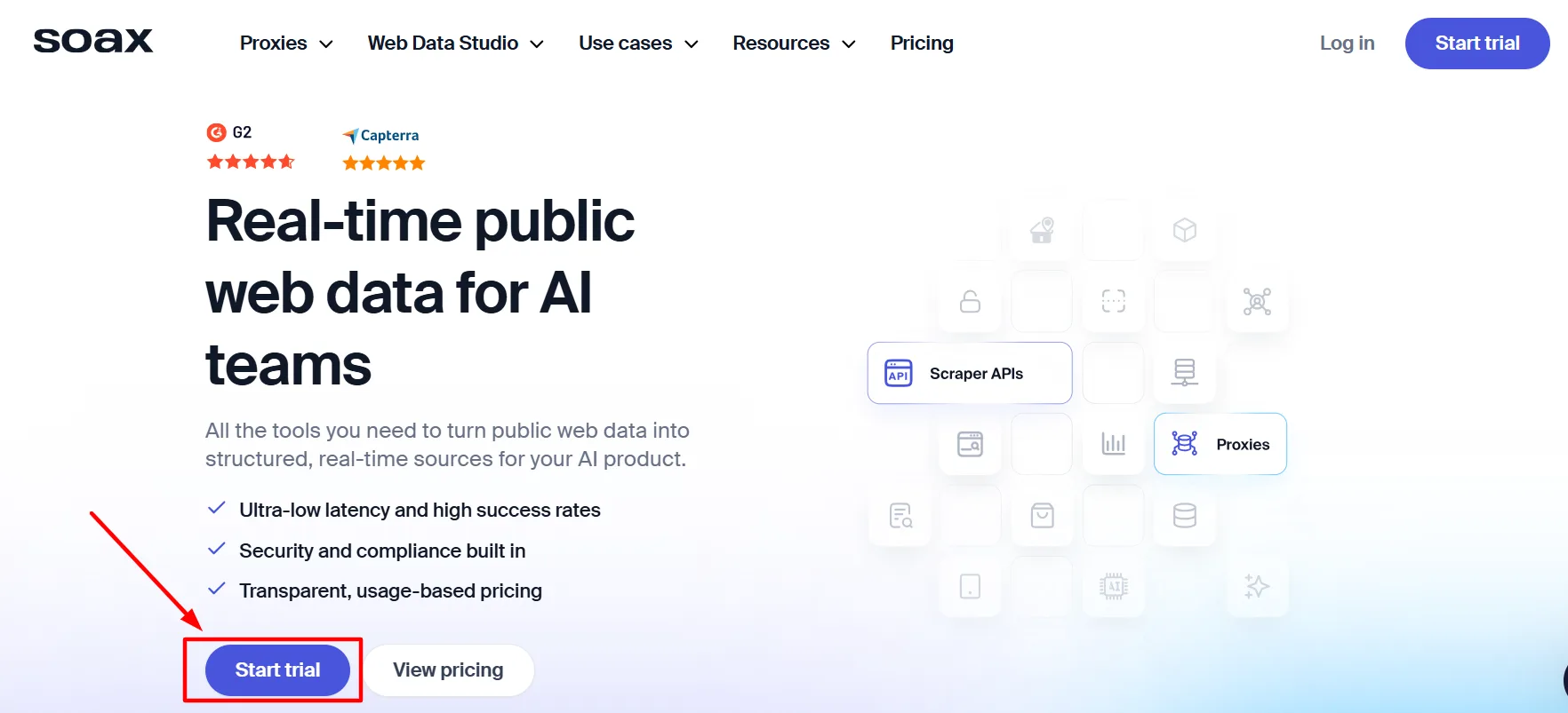 SOAX Coupon Code start trial