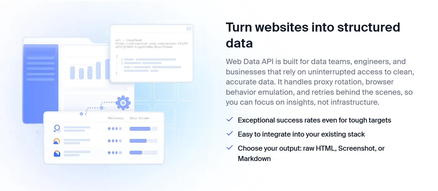 SOAX Coupon Code structured
