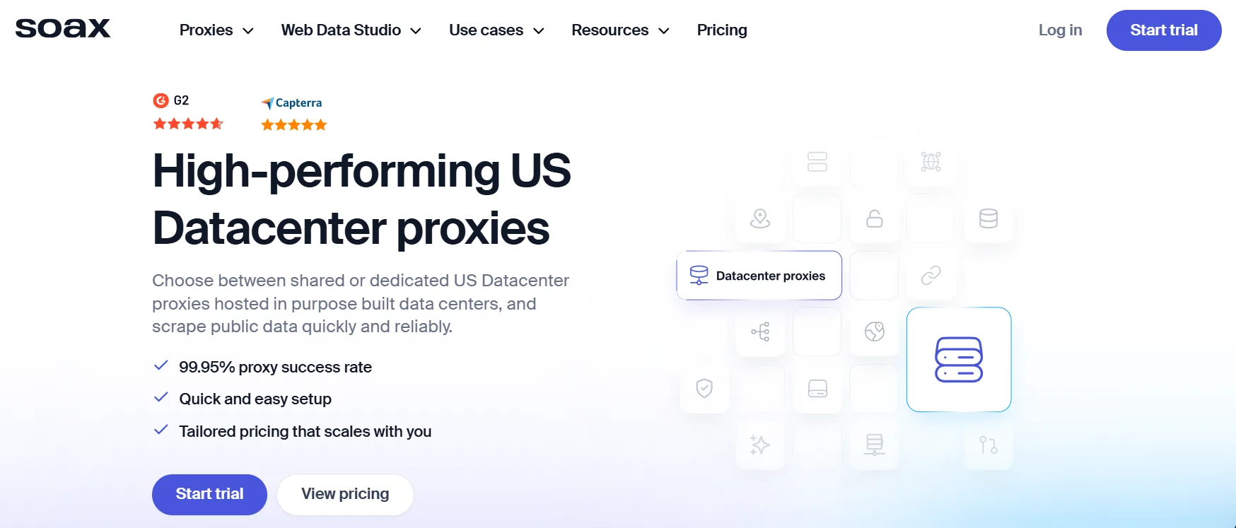 SOAX Coupon Code US datacenter proxies